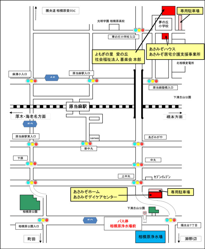 access_map