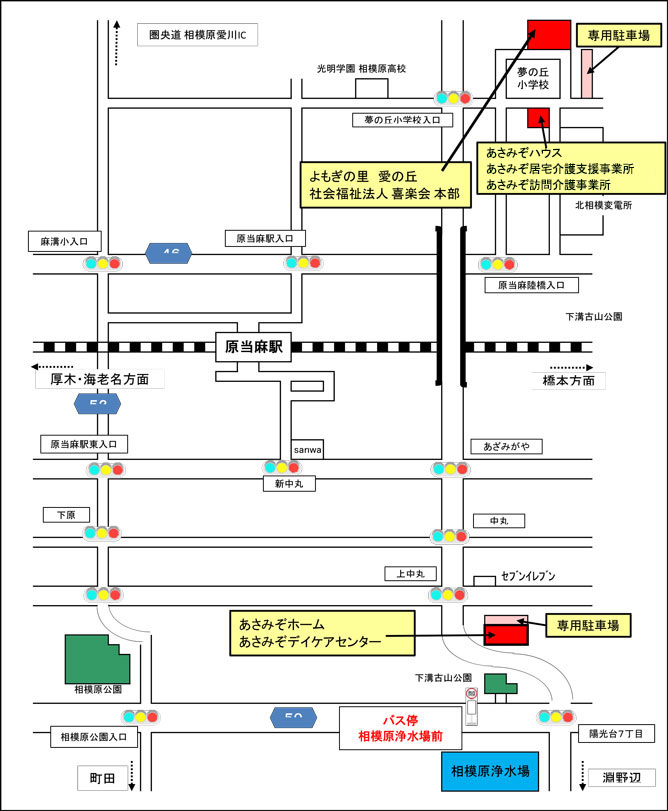 access_map